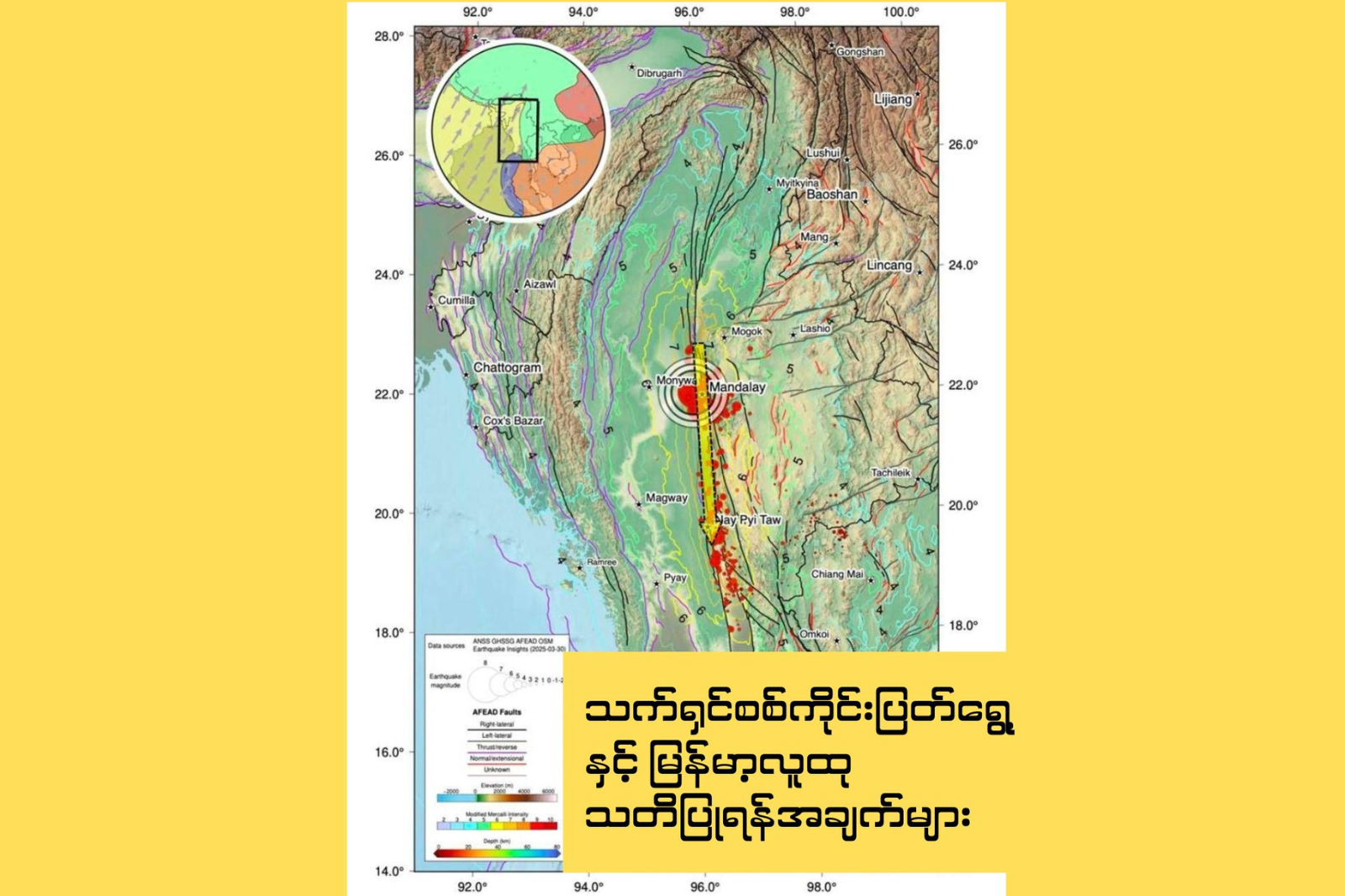 သက်ရှင်စစ်ကိုင်းပြတ်ရွေ့နှင့် မြန်မာ့လူထု သတိပြုရန်အချက်များ