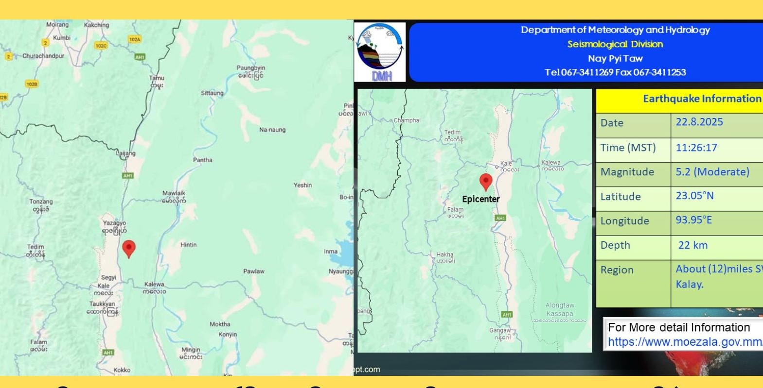 ကလေးမြို့အနီးမှာ ၅.၂ အဆင့်နဲ့ အင်အားအသင့်အတင့်ရှိတဲ့ ငလျင် လှုပ်ခတ်